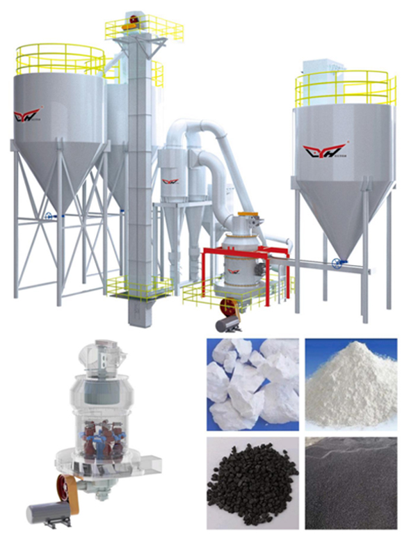 Raymond Mill'e Genel Bakış